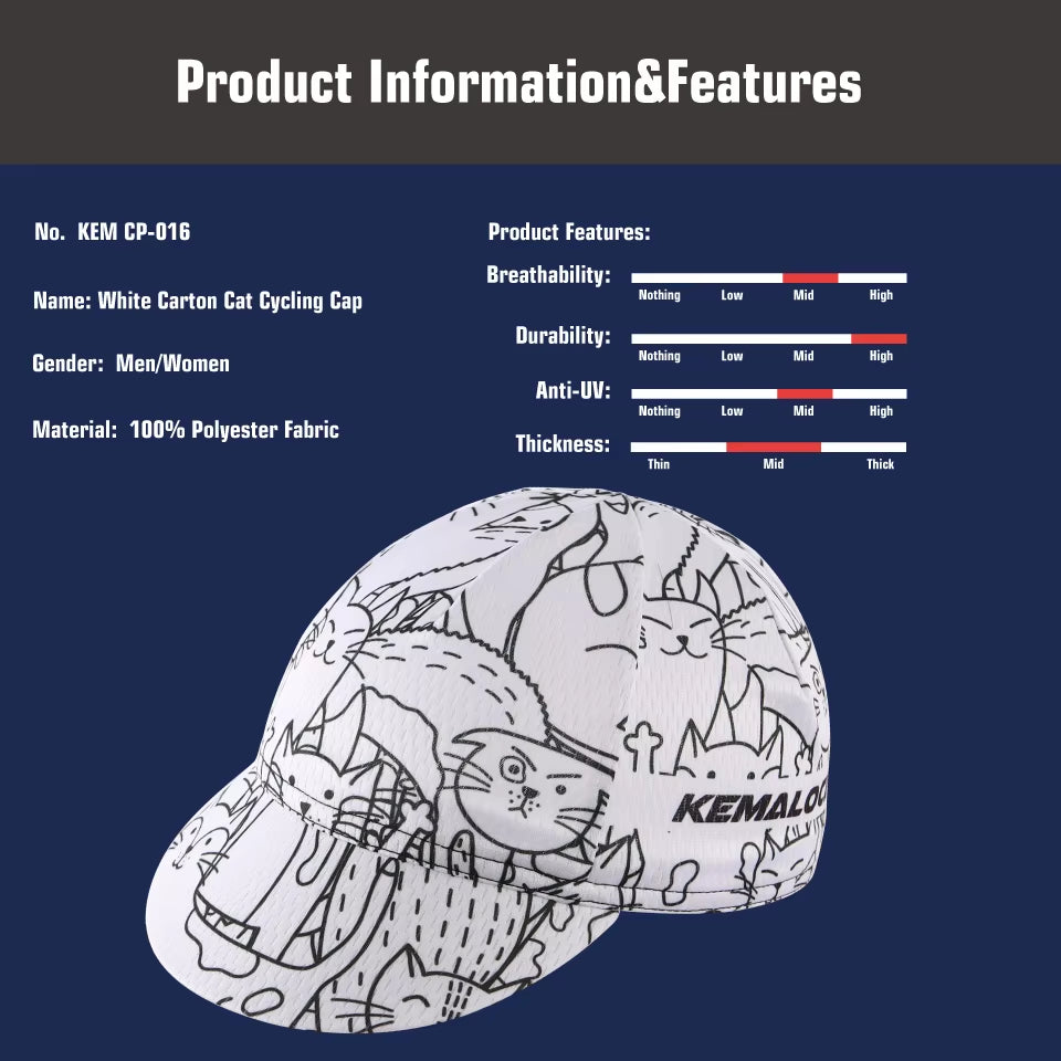 Men Cycling Cap Anti-Uv Summer Elastic Quick Dry Bike Cap 2023 White/Black/Blue Mesh Outdoor Breathable Cycling Hat